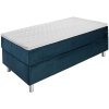 Posteľ Boxspring Comfort Velúr, bez zadnej časti