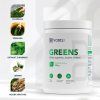 Greens aktivni latky