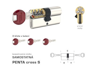 DK - PENTA cross S  NIM - nikel matný