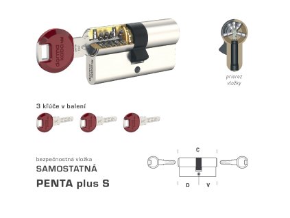 DK - PENTA plus S  NIM - nikel matný