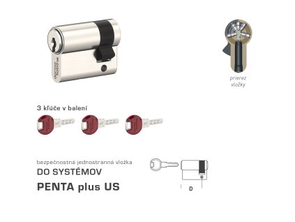 DK - PENTA plus US polvložka  NIM - nikel matný