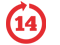 14 dnů na vrácení