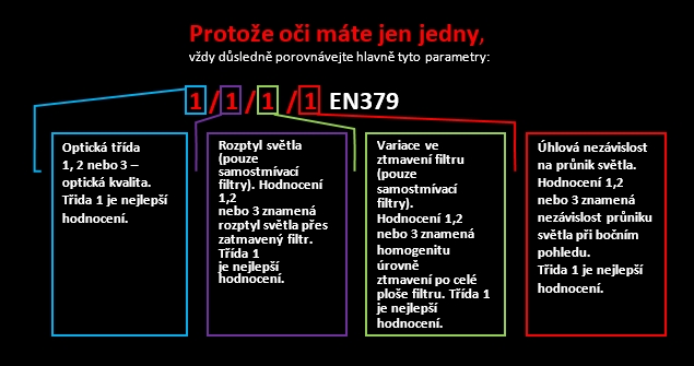 en3179