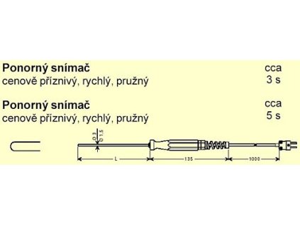 33119 gtf 900 snimac teploty