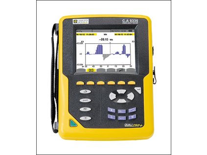 35258 ca 8336 analyzator kvality siete sada