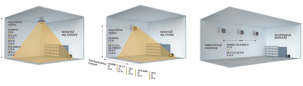 montáž_tepl.ventilator