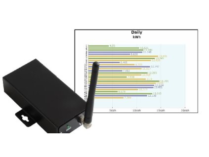 Wifi Box EFFEKTA AX