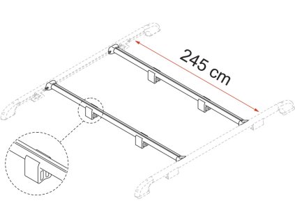 Fiamma Příčníky Fixing Rail