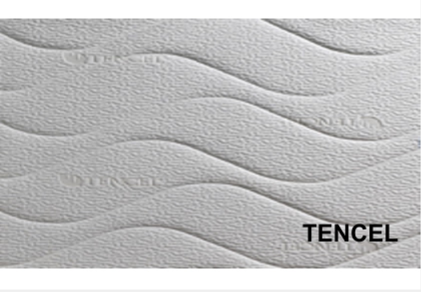 TENCEL