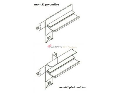 Hliníková krytka dle RAL – rozměr 150 až 180 mm