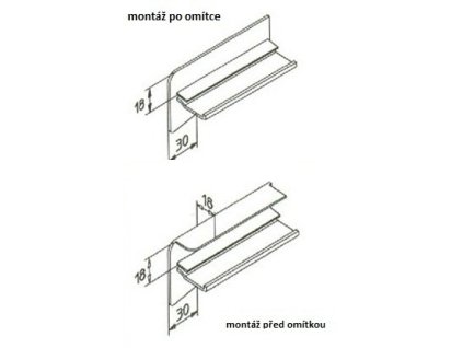 Hliníková krytka dle RAL – rozměr 50 až 130 mm