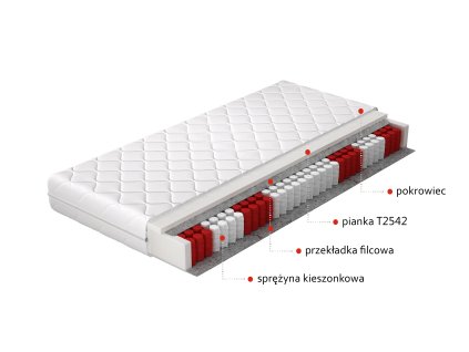 Taštičková matrace Pedro 90x200 Hypoalergenní potah Microfibre (Varianta Taštičková matrace Pedro 90x200 Hypoalergenní potah Microfibre)