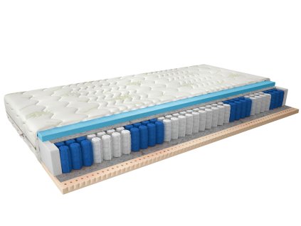 Taštičková matrace Palmo 80x200 Aloevera Aloevera (Varianta Taštičková matrace Palmo 80x200 Aloevera Aloevera)
