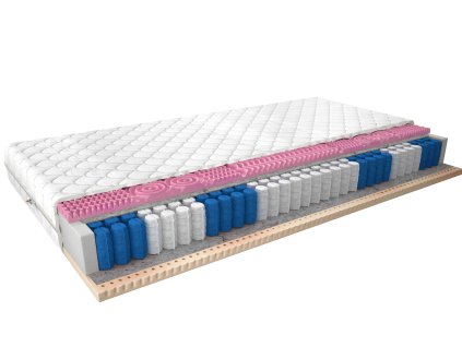 Taštičková matrace Polis 80x200 Medicott Silver Medicott Silver (Varianta Taštičková matrace Polis 80x200 Medicott Silver Medicott SilverNeuplatňuje se)