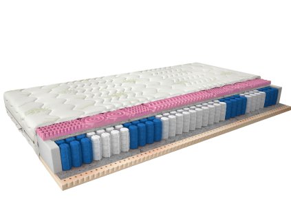 Taštičková matrace Polis 80x200 Aloevera Aloevera (Varianta Taštičková matrace Polis 80x200 Aloevera Aloevera)