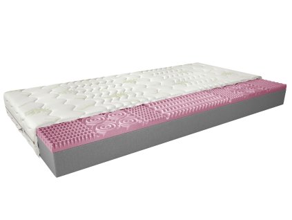 Pěnová matracee Lauren 80x200 Aloevera Aloevera (Varianta Pěnová matracee Lauren 80x200 Aloevera Aloevera)
