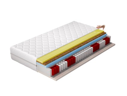 Termoelastická matrace Sola 80x200 Hypoalergenní potah Microfibre (Varianta Termoelastická matrace Sola 80x200 Hypoalergenní potah Microfibre)