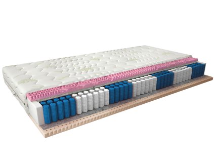 Multipocket matrace Acapulco 80x200 Aloevera Aloevera (Varianta Multipocket matrace Acapulco 80x200 Aloevera Aloevera)