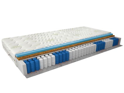 Taštičková matrace Paros 80x200 Aloevera Aloevera (Varianta Taštičková matrace Paros 80x200 Aloevera Aloevera)