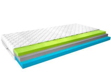 Termoelastická matrace Simona 80x200 Medicott Silver Medicott Silver (Varianta Termoelastická matrace Simona 80x200 Medicott Silver Medicott Silver)