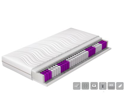 Taštičková matrace Paola 80x200 Hypoalergenní potah Microfibre (Varianta Taštičková matrace Paola 80x200 Hypoalergenní potah Microfibre)