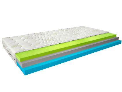 Termoelastická matrace Simona 80x200 Aloevera Aloevera (Varianta Termoelastická matrace Simona 80x200 Aloevera Aloevera)
