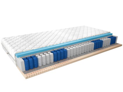 Taštičková matrace Palmo 80x200 Medicott Silver Medicott Silver (Varianta Taštičková matrace Palmo 80x200 Medicott Silver Medicott Silver)