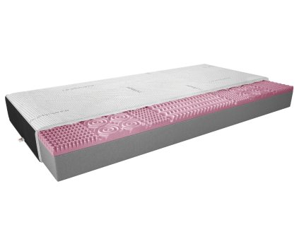 Pěnová matracee Lauren 80x200 Kašmír + Samet černá Cashmere, Velvet Czarny (Varianta Pěnová matracee Lauren 80x200 Kašmír + Samet černá Cashmere, Velvet Czarny)