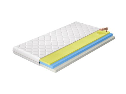 Termoelastická matrace Simona 80x200 Hypoalergenní potah Microfibre (Varianta Termoelastická matrace Simona 80x200 Hypoalergenní potah Microfibre)