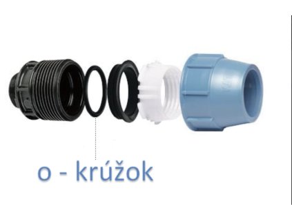Tesnenie  k PS spojkám (Tesnenie  DN 20)