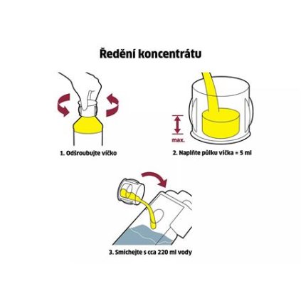 Kärcher M 500 Profi čistič skel a oken 500 ml
