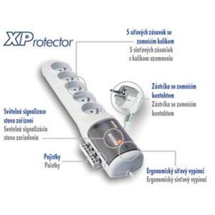 Acar XProtector
