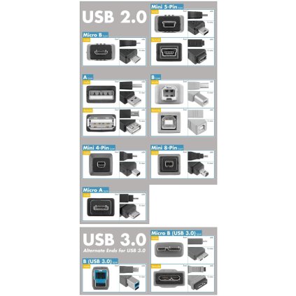 PremiumCord Kabel Micro USB 3.0  5Gbps  USB A - Micro USB B, MM, 5m
