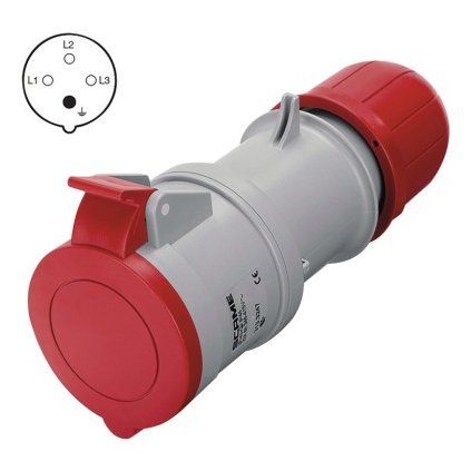 Spojka 4P 32A/400V IP44