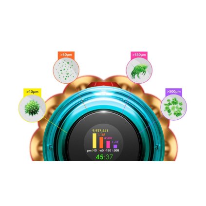 Dyson V12s Detect Slim Submarine