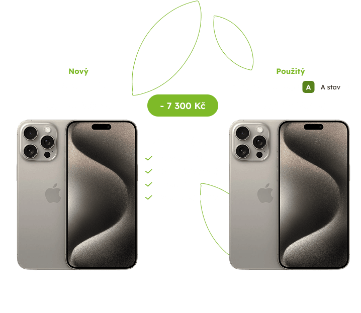 pouzity iPhone vyhody