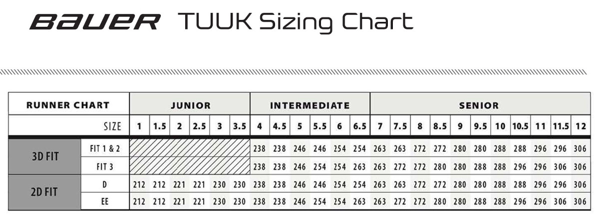 Bauer_Tuuk