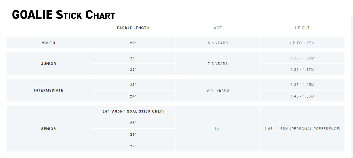 Bauer_velkosti_hokejok