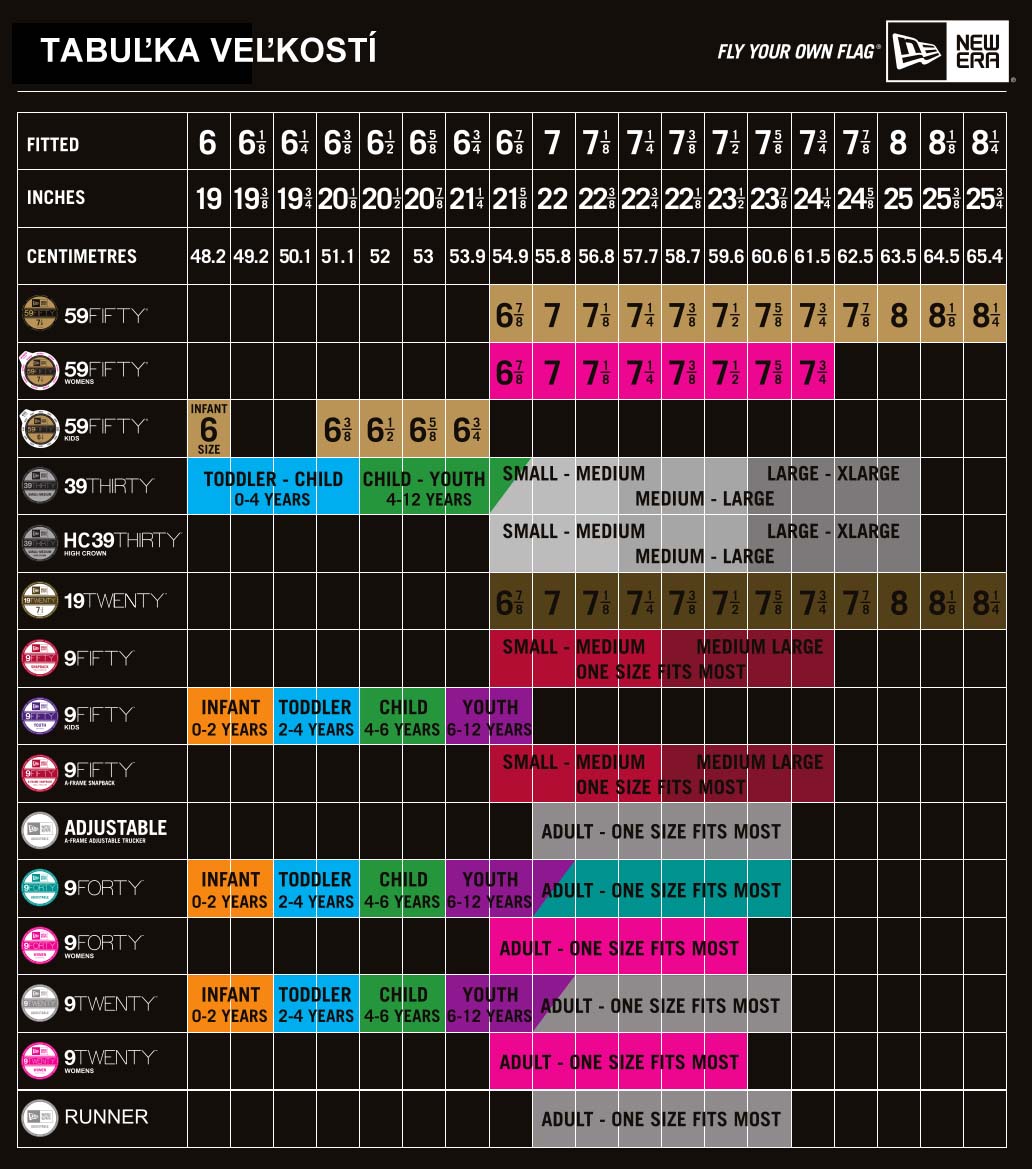 Tabulka_velkosti_NewEra