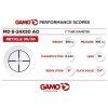 puskohled gamo 6 12 x 50 ao md