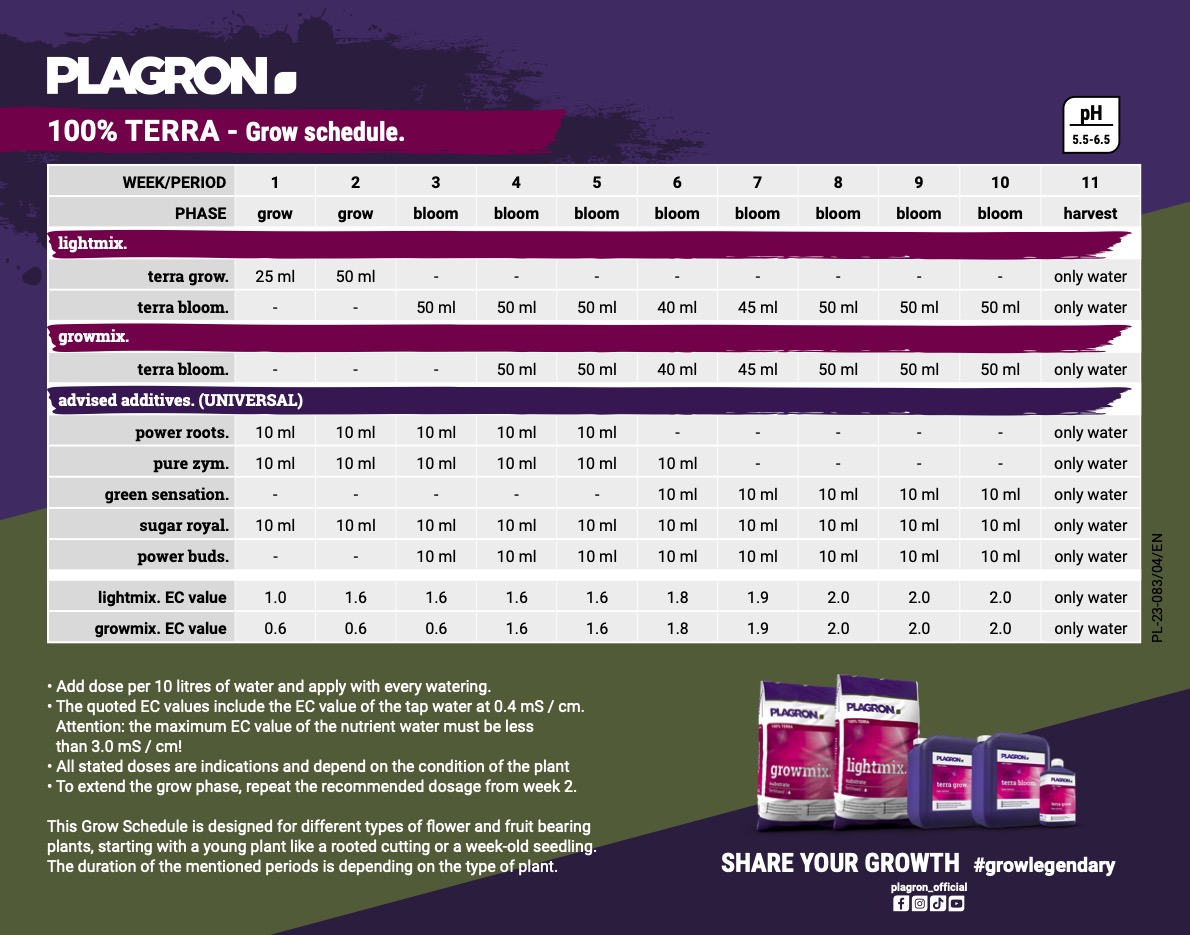 100-terra-grow-schedule-en_1