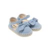 MAYORAL dievčenské plátené balerínky - Modrá (Veľkosť 21)