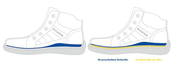 Produktový obrázek