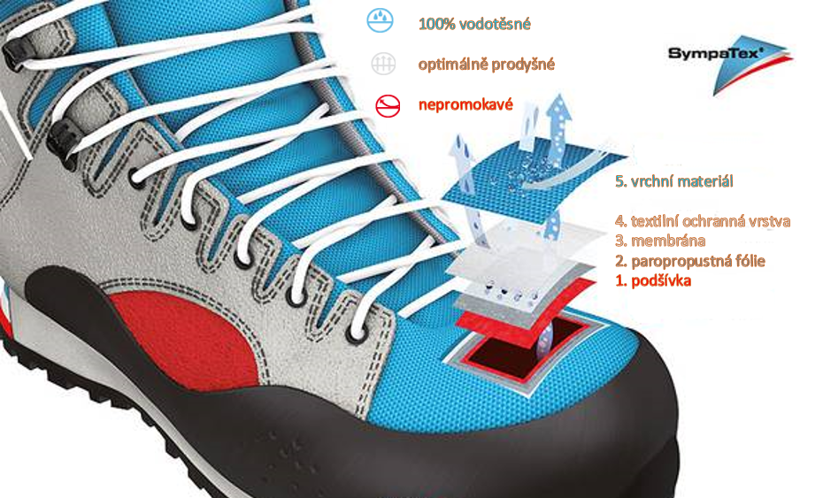 Produktový obrázek