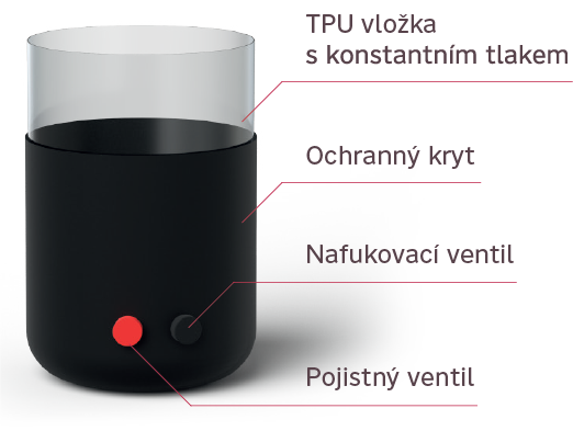tpu_material