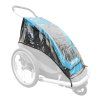 Plastenka croozer kid 1 737 dogy