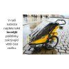thule sport cross lite plastenka Regenverdeck p