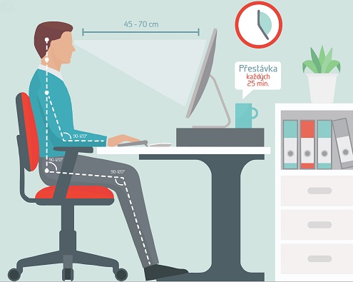 ergonomie-pracovniho-mista