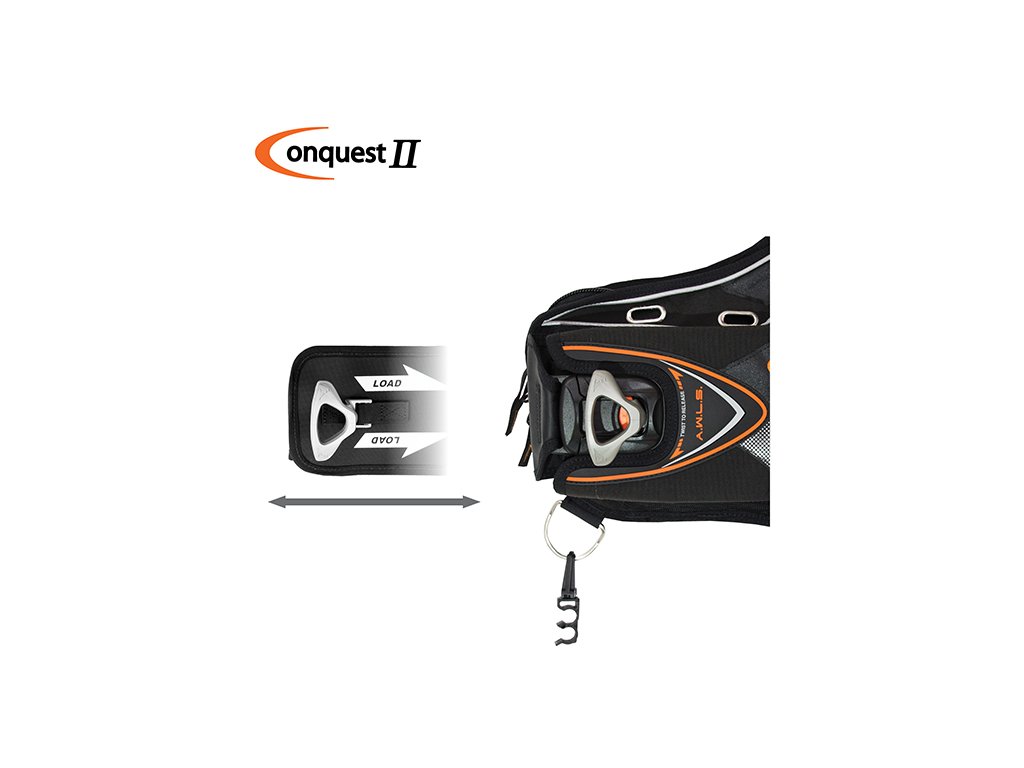 Detail mechanizmu A.W.L.S. II (Advanced Weight Loading System) s bezpečnostnou poistkou proti náhodnému vypadnutiu záťaže.