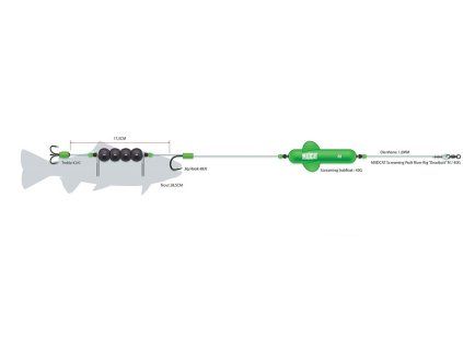 Náväzec MADCAT Adjusta Profi River Rigs Dead Bait